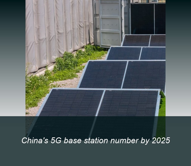 China's 5G base station number by 2025