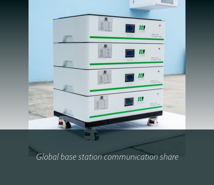 Global base station communication share