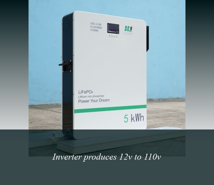Inverter produces 12v to 110v