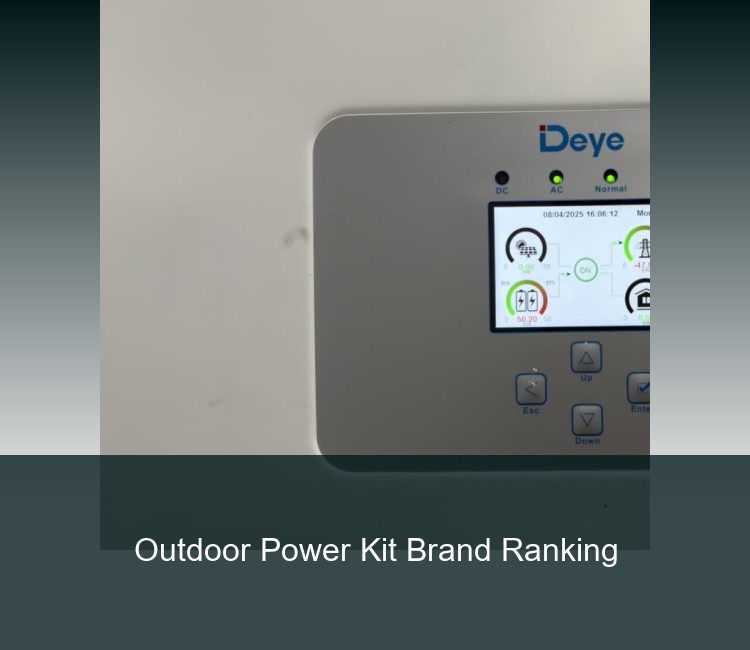 Outdoor Power Kit Brand Ranking