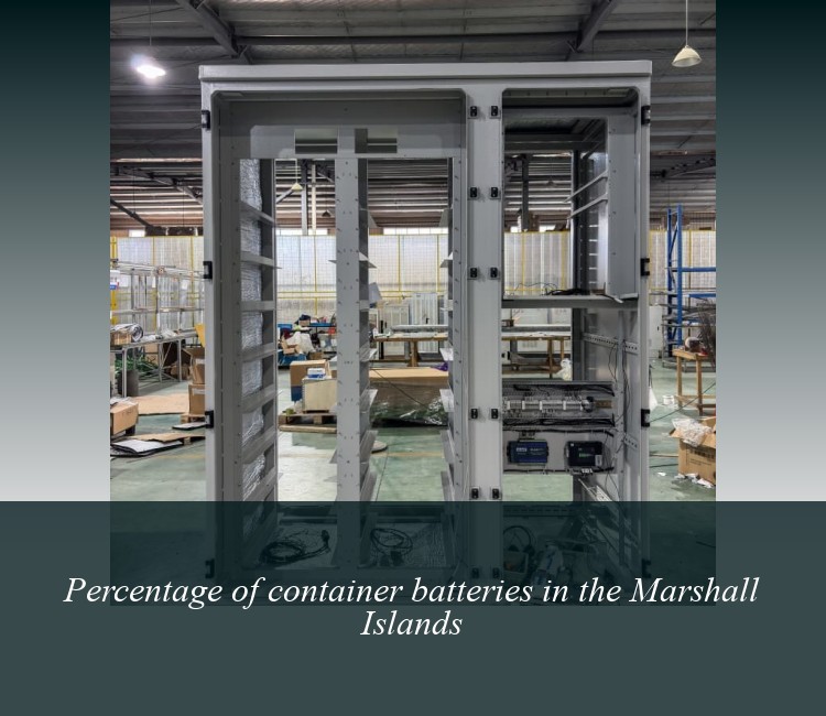Percentage of container batteries in the Marshall Islands