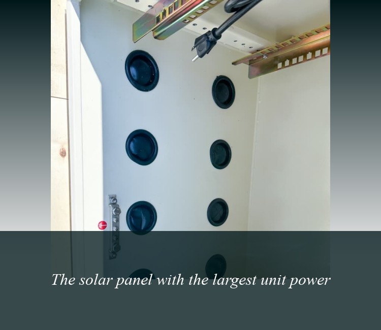 The solar panel with the largest unit power